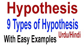 Types of Hypothesis in Research  What is Hypothesis Latif Rehmani  UrduHindi [upl. by Afra]