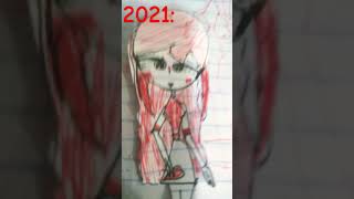 my oc 2021 vs 2024 [upl. by Pardo529]