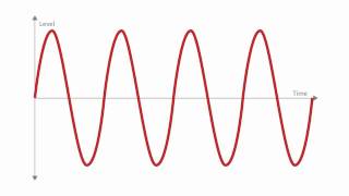 Synthesizer Boot Camp 4Low Frequency Oscillators [upl. by Uni]