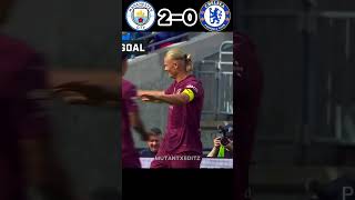 Manchester City VS Chelsea 2024 Club Friendly Match Highlights football highlights shortsyoutube [upl. by Gannie]