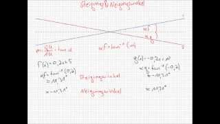Steigungs und Neigungswinkel berechnen [upl. by Enelkcaj]