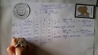 Estenmáticas 4º ESO Ejercicio 1 Cálculo de percentiles [upl. by Yecad]