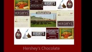 Hersheys Chocolate World Theme Song circa 1981 [upl. by Vaish]