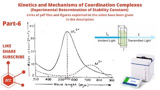 Kinetics of Complexes Part6  Experimental Determination of Stability or Formation Constant  ZCC [upl. by Lepine]