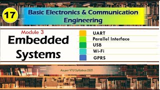 M3 L6  Communication Interface UART USB  Basic Electronics and communication VTU [upl. by Annawaj]