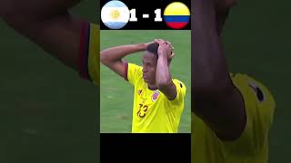 Argentina vs Colombia Copa America 2021 All Penalty Shootout [upl. by Airol543]