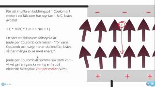 Fysik B och elektriska fält del 4 Elektrisk potential [upl. by Acinot]