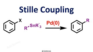 Stille Coupling [upl. by Michelle]