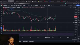 MANA Decentraland Crypto My next Purchase [upl. by Ayaladnot]