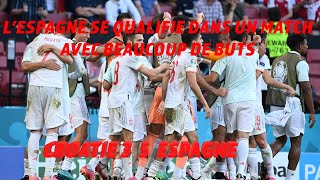 Résumé du Match Croatie Espagne  Un Match avec 8 buts et la qualification de lEspagne [upl. by Aikemat]