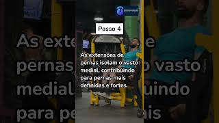 Aumente seu Vasto Medial Guia Completo para Pernas Fortes personaltrainer academia dicas [upl. by Tollman419]