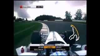 F1 2005 Takuma Sato BAR Honda SPA [upl. by Remmer519]