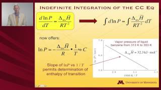 StatMolThermo 0906 ClausiusClapeyron Equation [upl. by Akinnej685]