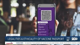 Legalities and ethicality of vaccine passports [upl. by Aniwde355]