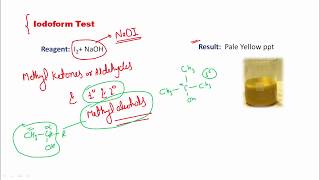 Iodoform test  Explained with examples  JEE amp NEET [upl. by Vardon779]