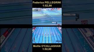 200m Freestyle Women Federica Pellegrini amp Mollie OCallaghan olympic natacio analysisswimcom [upl. by Netsrik329]