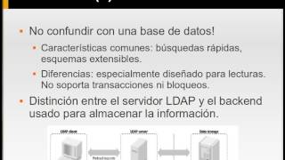 LDA1 Presentación de LDAP [upl. by Icyak]