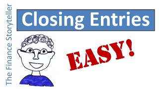 Closing entries in accounting [upl. by Etnovaj]