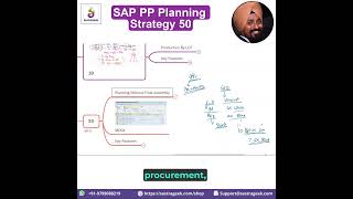 SAP PP Planning Strategy 50 [upl. by Hedy]