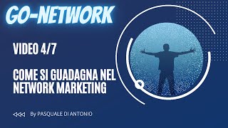 GONETWORK Giorno 4  Come si guadagna nel networkmarketing [upl. by Mars229]