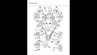 how to set timing chain 2GRFE engine 35L mechanic autorepair carrepair repair engine shorts [upl. by Onairpic]