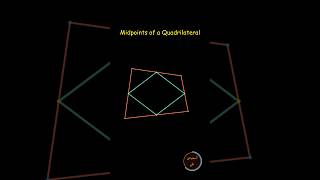 Midpoints of a Quadrilateral [upl. by Anemij]