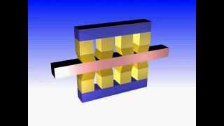 PiezoMotor for Nanopositioning Constant speed Mode PiezoWalk Motor wwwpiws [upl. by Ragucci]