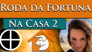 RODA DA FORTUNA NA CASA 2  POR PAULA PIRES [upl. by Cleopatre733]