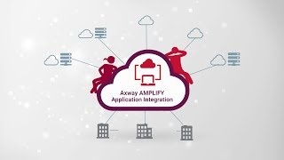 Axway Application Integration Explainer Video [upl. by Ylicis832]