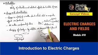 Class 12 Physics  Electrostatics  1 Electric Field amp Charges  For JEE amp NEET [upl. by Atreb]