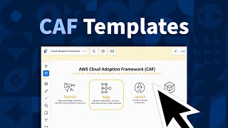 How to Use the CAF Workshop Templates [upl. by Chamkis267]