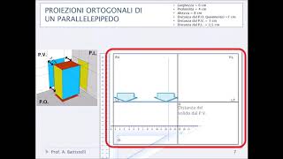 Proiezioni Ortogonali di un parallelepipedo  Geometria Descrittiva [upl. by Norehc]