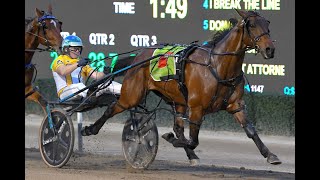 2024 Club Menangle Italian Cup 1609M Menangle Australia  Max Delight 1496 [upl. by Ennovyahs]