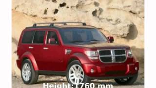 2005 Dodge Nitro  Details amp Specification [upl. by Maida]