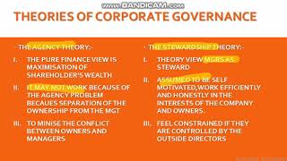 CORPORATE GOVERNANCE 1 [upl. by Phaidra]