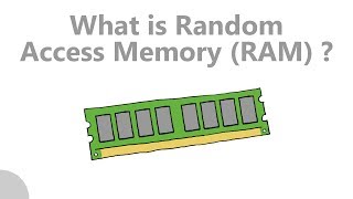 What is Random Access Memory RAM [upl. by Frangos556]