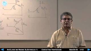 Análisis de Redes Eléctricas 1Circuitos Trifásicos Sesión 8 113 [upl. by Shirline]