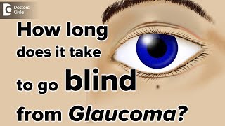 How long does it take to go blind from Glaucoma  Dr Sunita Rana Agarwal [upl. by Ecam331]