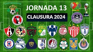 PRONÓSTICOS JORNADA 13 CLAUSURA 2024 LIGA MX [upl. by Rramahs65]