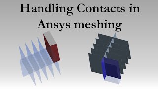 Efficient contacts handling in multipart body  Ansys Mechanical Ansys Meshing [upl. by Elita]