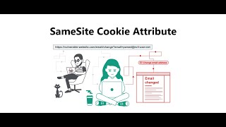 What is SameSite Cookie Attribute [upl. by Livy112]