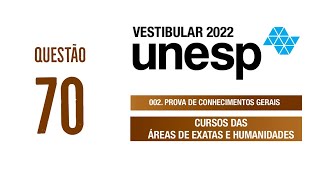 Unesp 2022  Exatas e Humanidades  Questão 70 [upl. by Ramar]