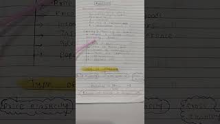 ELASTICITY OF DEMAND ll With Pratibha das ll Part 1 ll [upl. by Riggs]