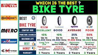 🏍️ Best Bike Tyre Brands 2024 MRF vs CEAT vs Michelin vs Apollo  Top TwoWheeler Tyresquot [upl. by Lehsar]