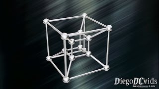 4D Hypercube Animation Tesseract [upl. by Yllod]