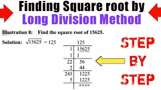 Ex 54 1 i  Find square root of 2304 By Division Method  Class 8  Teachoo [upl. by Akeyla]