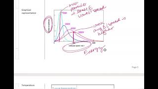 22 Collision Theory [upl. by Ulane616]