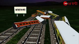 Balasore Train Accident কীভাবে ঘটল এই ভয়াবহ ট্রেন দুর্ঘটনা  Zee 24 Ghanta [upl. by Braynard]