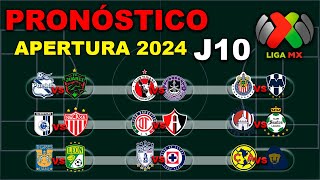 ⚽ El mejor PRONÓSTICO para la JORNADA 10 de la LIGA MX APERTURA 2024  Análisis  Predicción [upl. by Irpac]