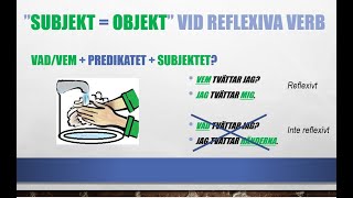 Reflexiva verb på Spanska [upl. by Iruam464]